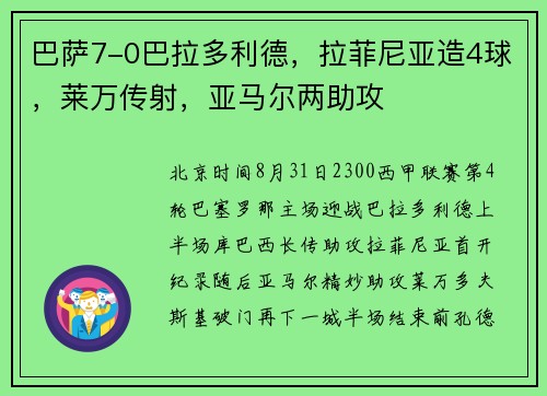巴萨7-0巴拉多利德，拉菲尼亚造4球，莱万传射，亚马尔两助攻